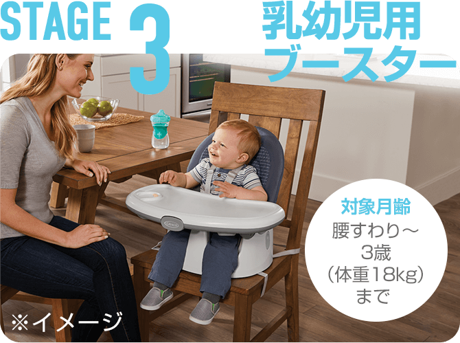 STAGE3 乳児用ブースター