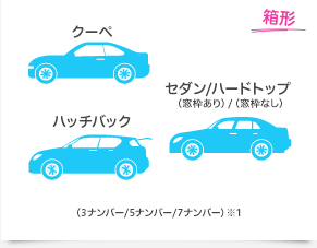箱形 クーペ セダン/ハードトップ（窓枠あり）/（窓枠なし） ハッチバック （3ナンバー/5ナンバー/7ナンバー）※1