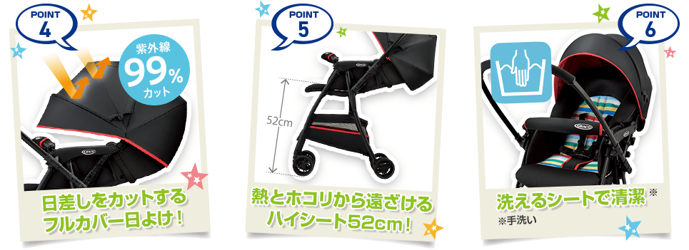 POINT4-POINT6 日差しをカットするフルカバー日よけ！熱とホコリから遠ざけるハイシート52cm！洗えるシートで清潔