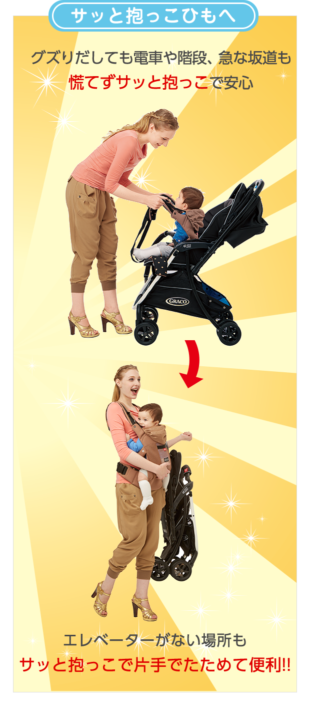 グレコ キャリートラベルシステムスペシャルページ | ベビー用品