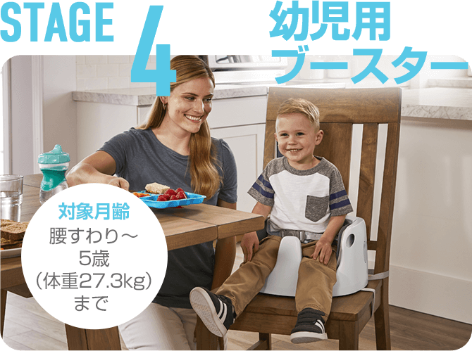 Floor2Table 7-in-1 Highchair | ベビー用品のグレコ （GRACO）