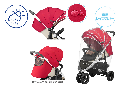 シティトレック | ベビー用品のグレコ （GRACO）