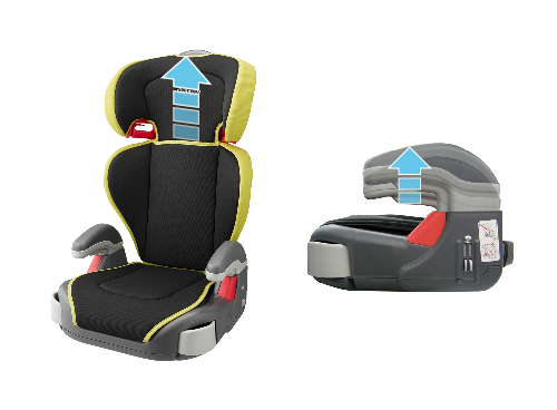 GRACO グレコ ジュニアマキシカラーズ ジュニアシート 西松屋
