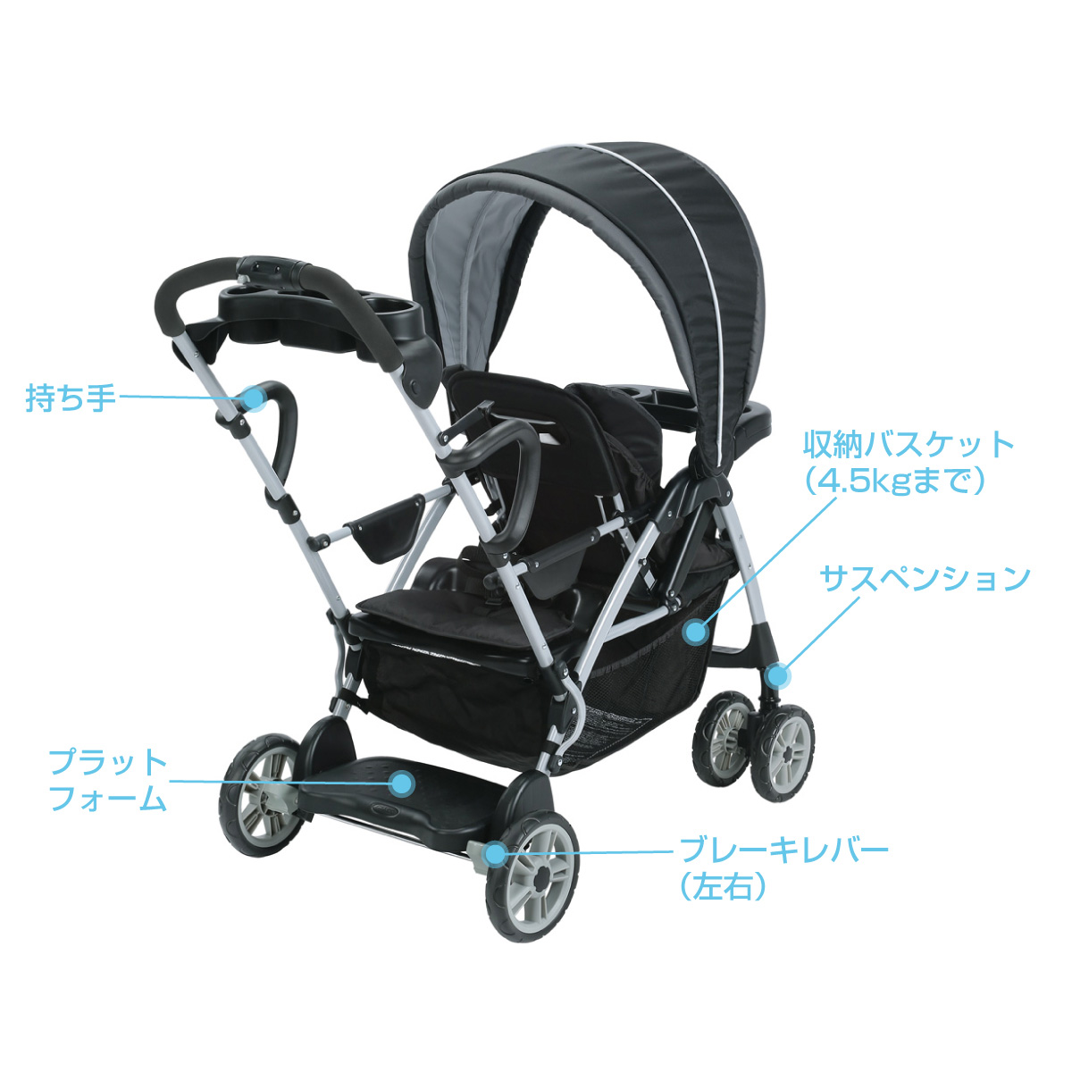 送料込み　Graco (グレコ)二人乗りベビーカー