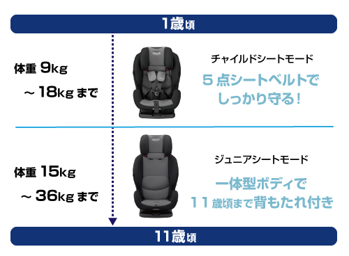 ジーロック＿ロングユース